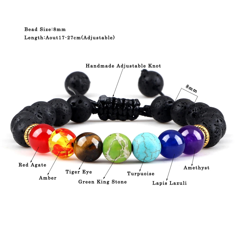 7 Chakra Healing Bracelets Men 8Mm Natural Lava Stone Tiger Eye Beads Energy Bracelets Women Yoga Meditation Wrist Jewelry Gifts